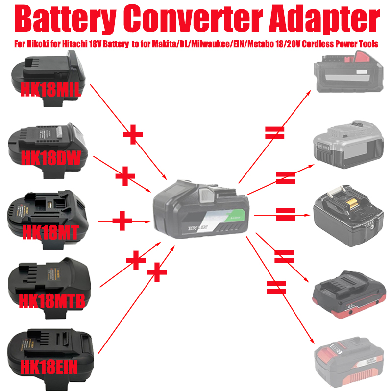 Power Tools Battery Adapter - Адаптер-конвертер для аккумуляторов Hikoki/Hitachi 18V Li-ion,