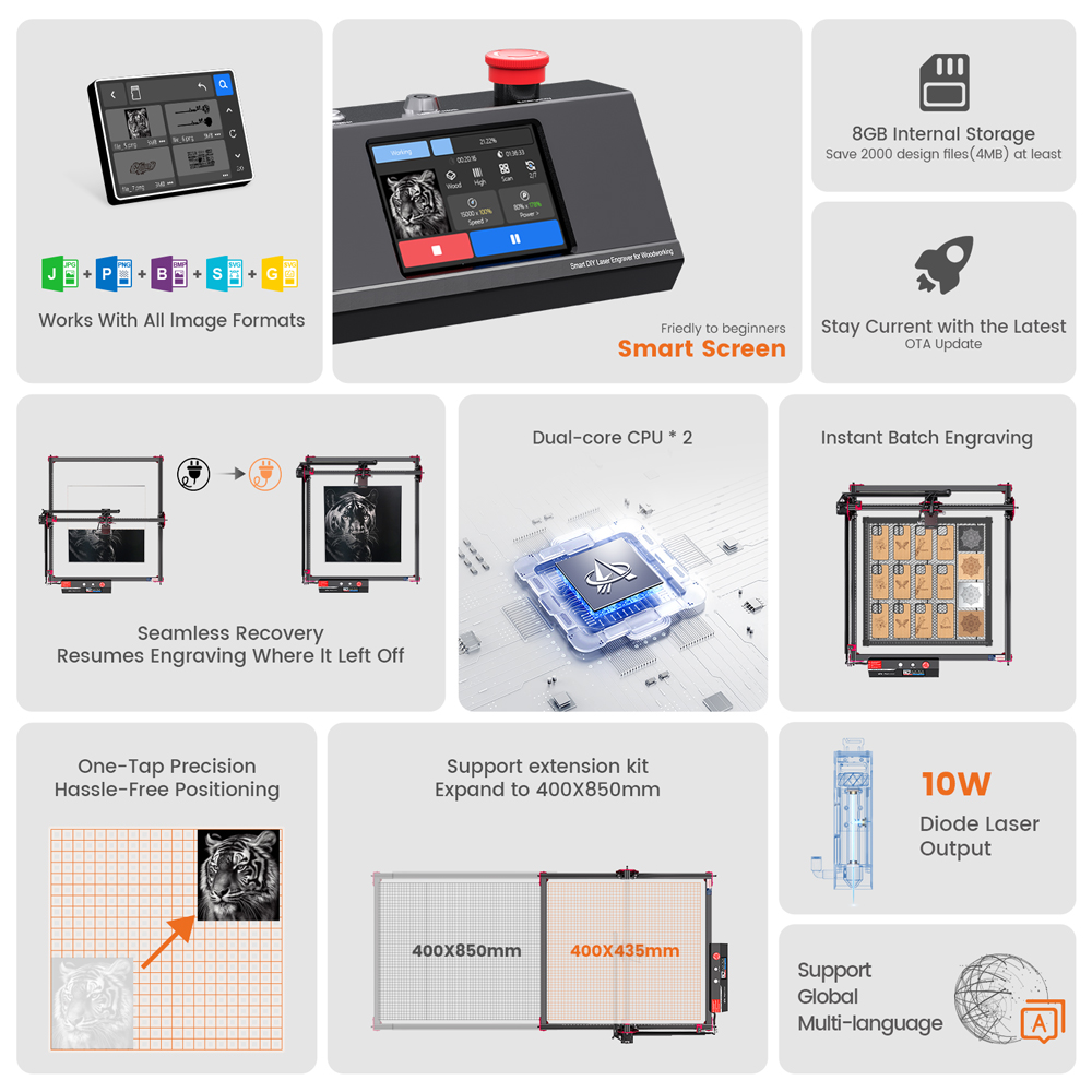 AlgoLaser DIY KIT MK2 Лазерный – обзор и цена Power Tools App