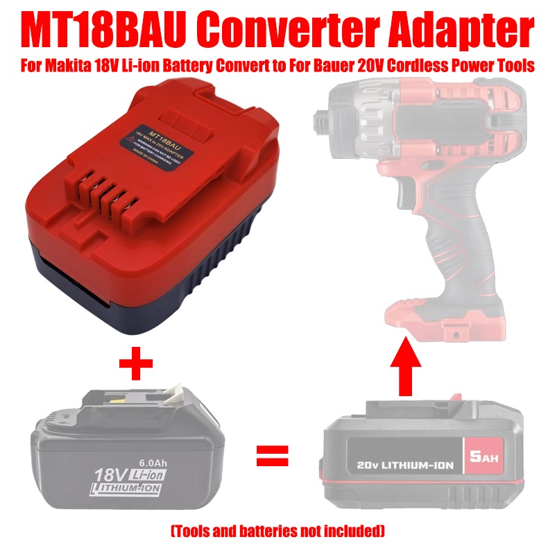 Адаптер аккумулятора ALASICKA  – обзор и цена Power Tools Battery Adapter