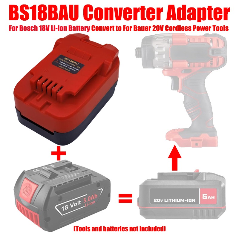 Адаптер аккумулятора ALASICKA  – обзор и цена Power Tools Battery Adapter
